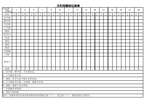 卫生间清洁记录表