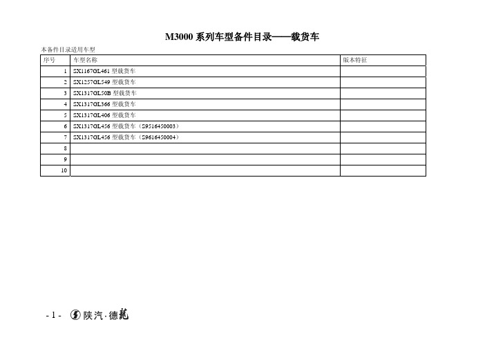 陕汽M3000自卸车驾驶室