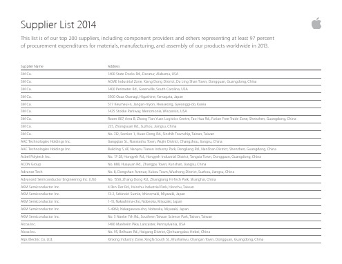 Apple_Supplier_List_2014