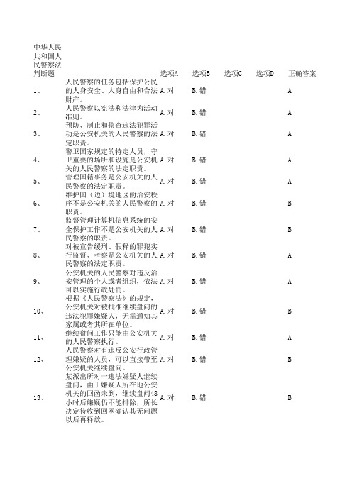 中华人民共和国警察法题库