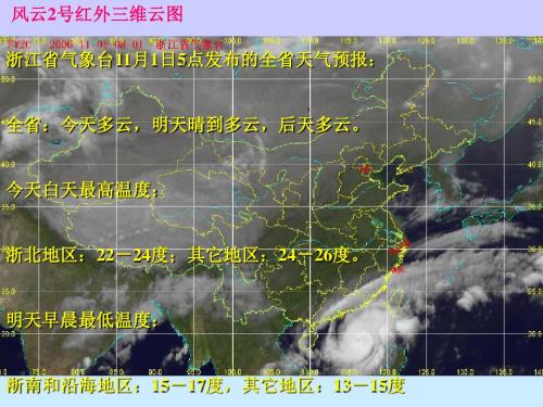 常见天气系统ppt6