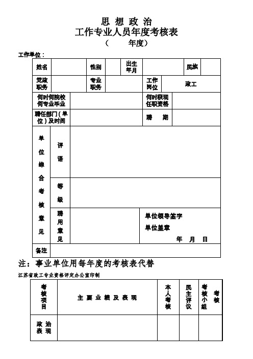 政工专业人员年度考核表式(2005-2009年度)