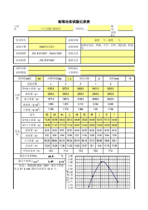 击实计算(修约、绘图、选取最大干密度)