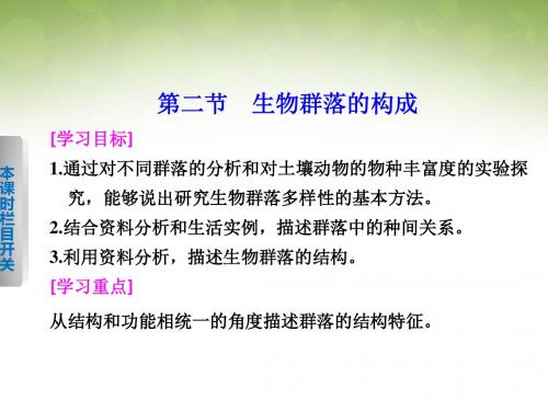 高二生物苏教版必修3课件:3.2 生物群落的构成