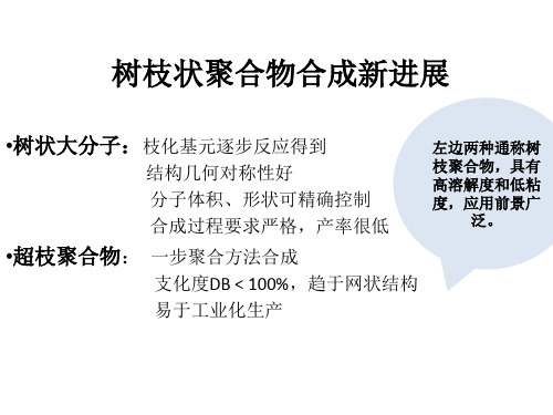 树枝状聚合物合成