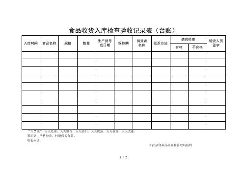 食品收货入库检查验收记录表