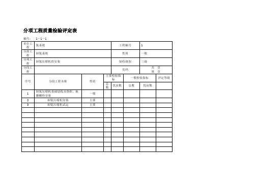 火电厂脱销验收表格