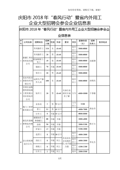 庆阳2018年春风行动暨内外用工