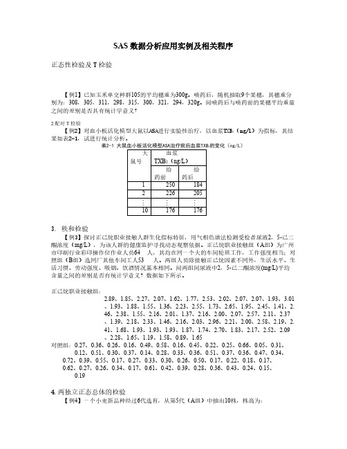 SAS数据分析应用实例及相关程序