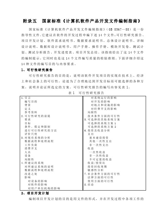 软件开发软件产品开发文件编制指南