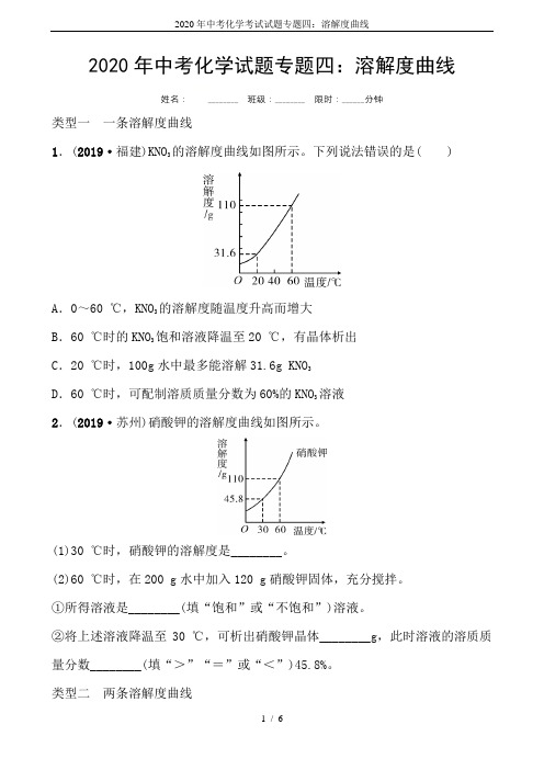 2020年中考化学考试试题专题四：溶解度曲线