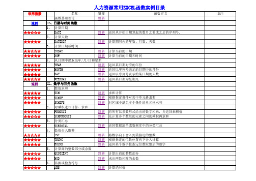 人力资源常用EXCEL函数实例