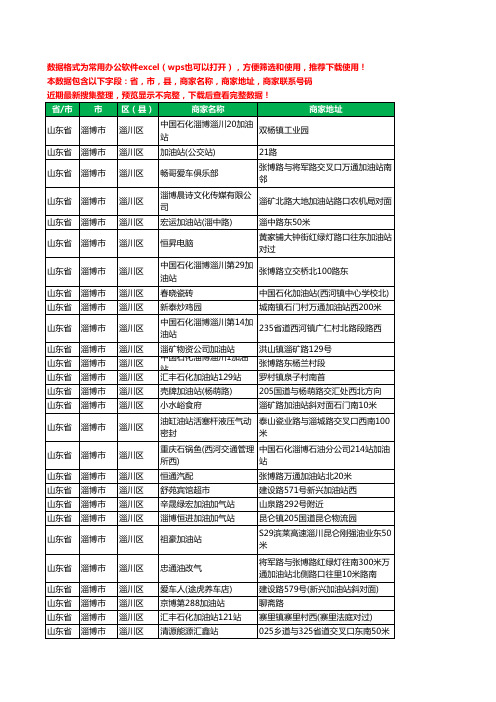 2020新版山东省淄博市淄川区加油站服务工商企业公司商家名录名单联系电话号码地址大全142家