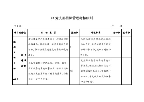 XX党支部目标管理考核细则