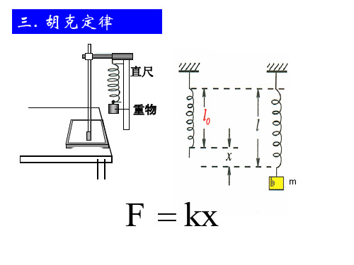 高一物理重力弹力习题课