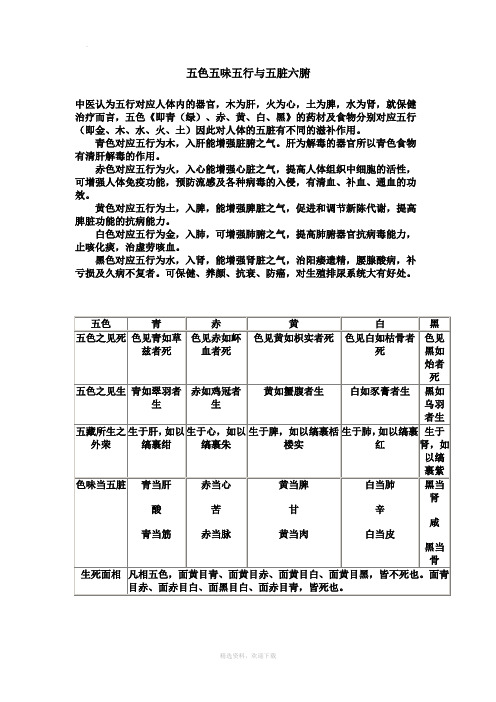 五色五味五行与五脏六腑