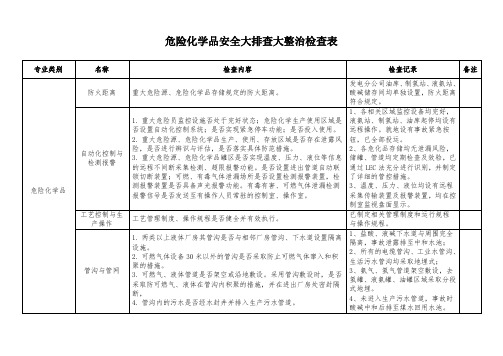 危险化学品安全大排查大整治检查表