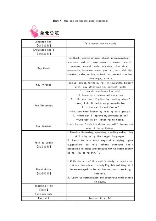 【人教版新目标】九年级上学期英语：全一册英文版教案(182页,Word版)