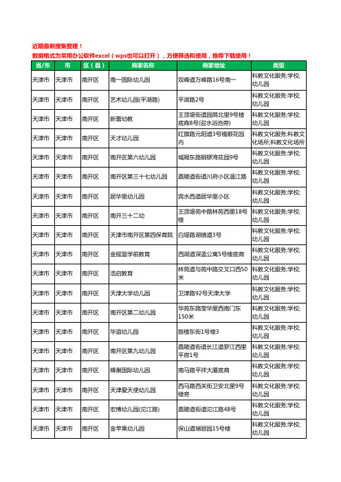 2020新版天津市天津市南开区幼儿园工商企业公司商家名录名单黄页联系方式电话大全186家