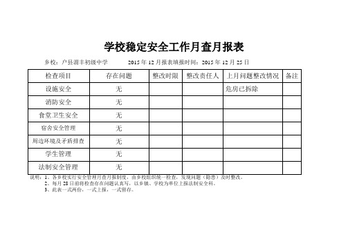 学校稳定安全工作月查月报表