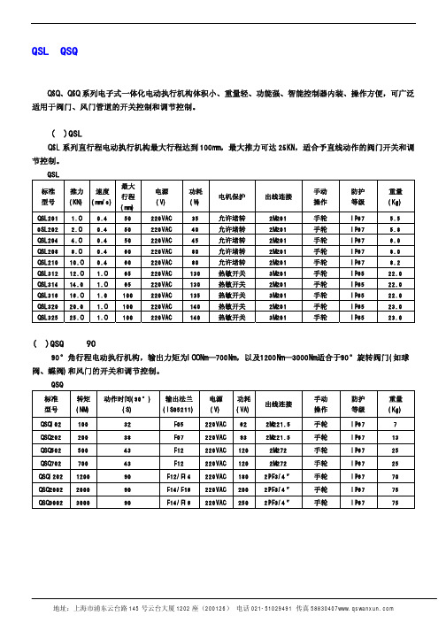 上海万迅仪表 QSL、QSQ系列电子式一体化电动执行机构 说明书