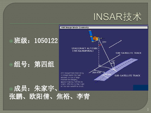 INSAR技术ppt课件