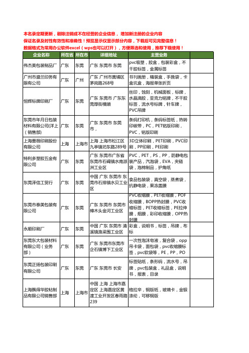 新版全国pvc标签工商企业公司商家名录名单联系方式大全240家