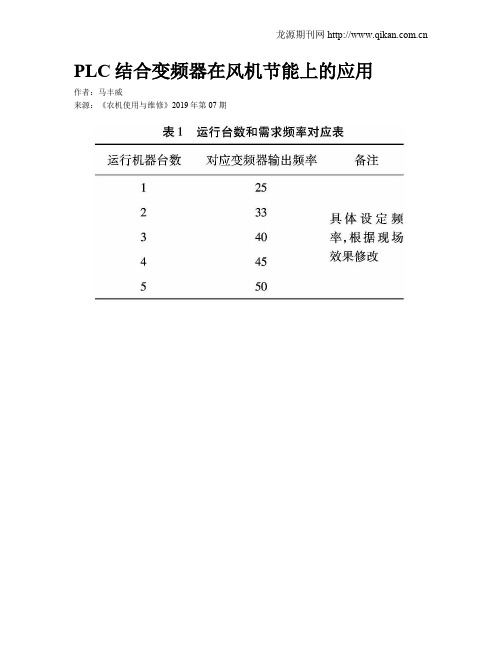 PLC结合变频器在风机节能上的应用