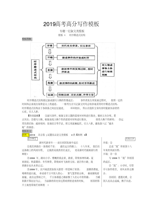 2019高考高分写作模板之记叙文的四个模板(PDF)