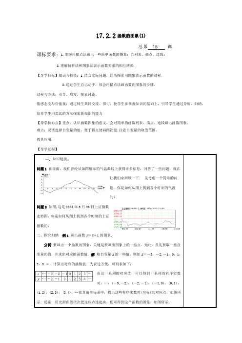 华东师大版八年级数学下册导学案：17.2.2   函数的图