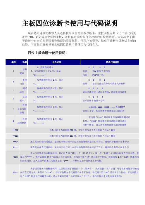 主板四位诊断卡使用与代码说明