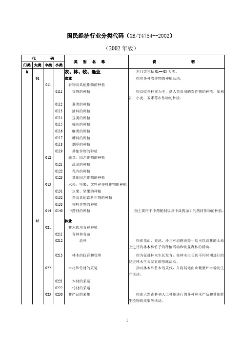 GB-T 4754-2002 国民经济行业分类与代码.doc