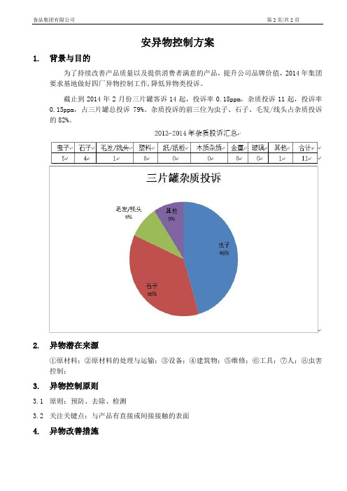 四厂异物控制方案