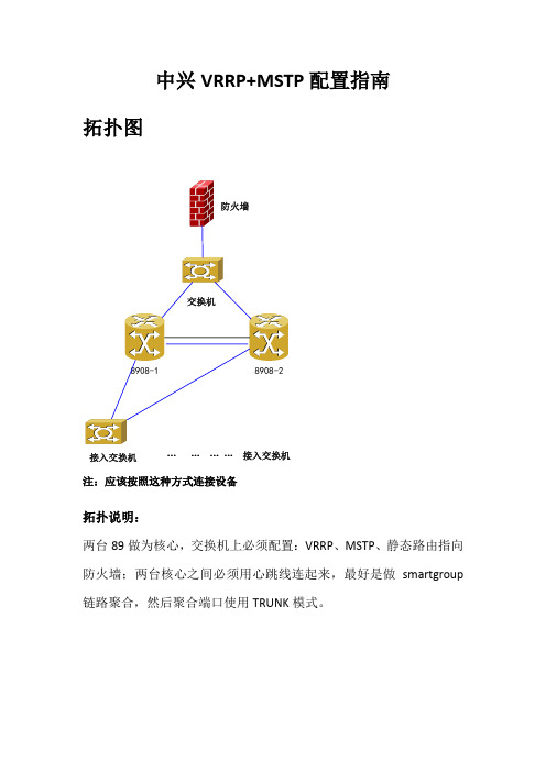 中兴VRRP+MSTP配置指南