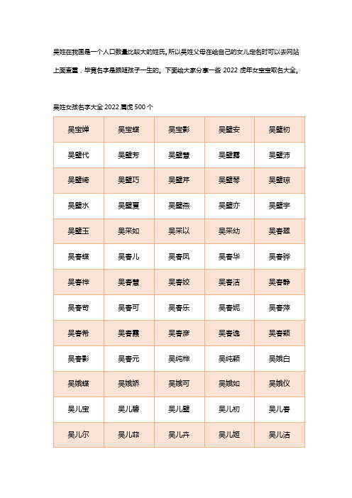 吴姓女孩名字大全2022属虎