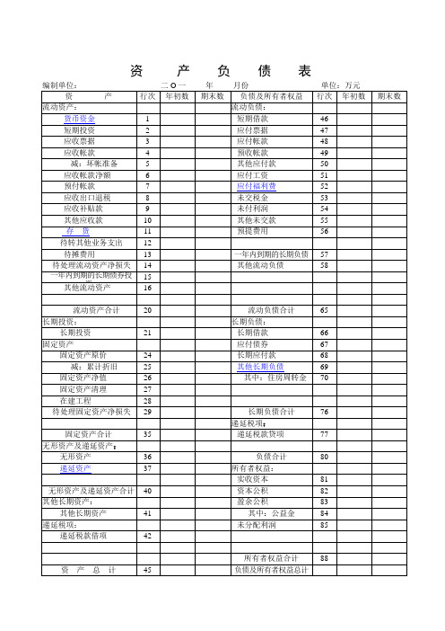 资产负债 表 表格下载