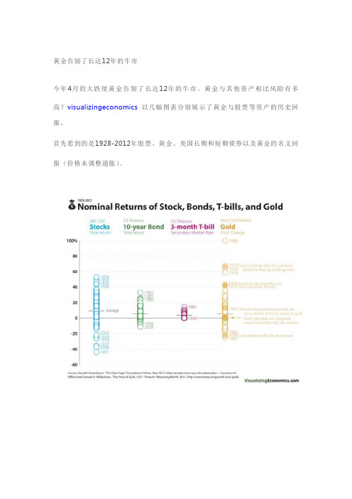 黄金告别了长达12年的牛市