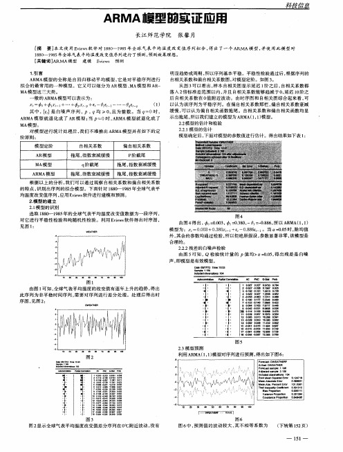 ARMA模型的实证应用