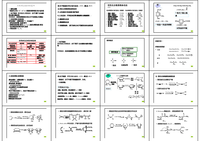 有机化学总结（+含氮化合物部分课件）——精简打印版