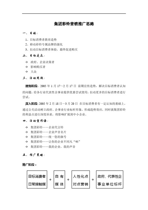集团彩铃营销推广思路