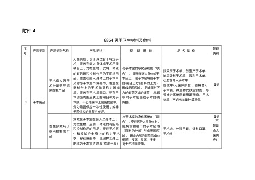 《6864医用卫生材料及敷料》