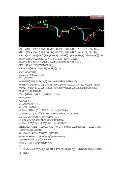 盘后专用中短线买卖主图通达信指标公式源码