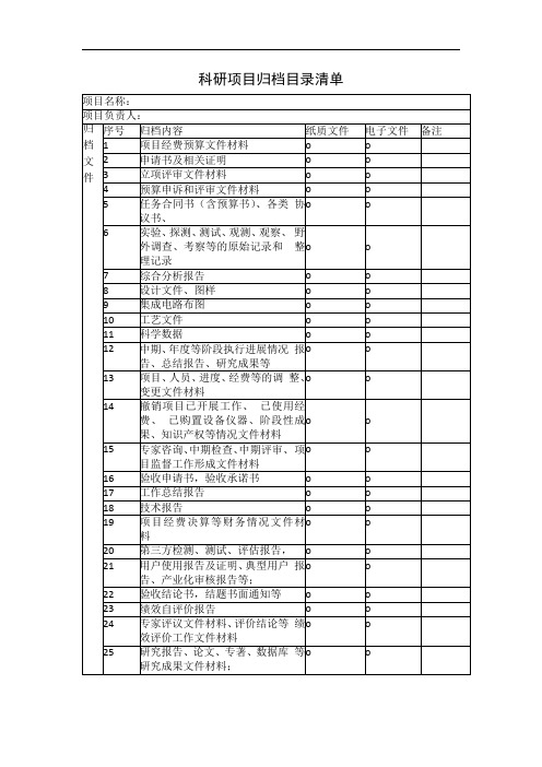 科研项目归档目录清单