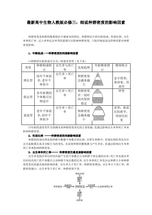 最新高中生物人教版必修三：细说种群密度的影响因素