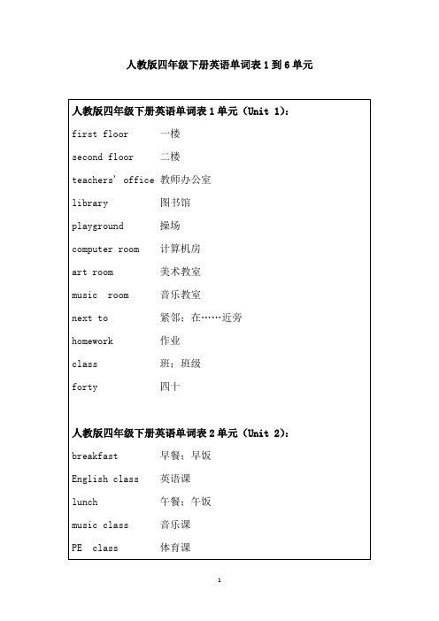 人教版四年级下册英语单词表1到6单元