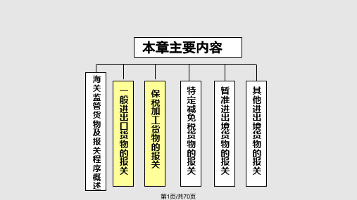 CC解析PPT教学课件