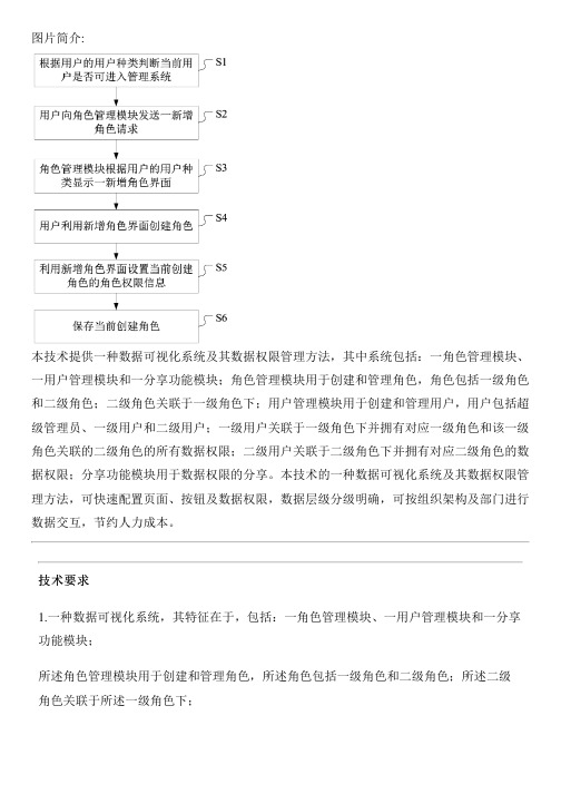 数据可视化系统及其数据权限管理方法与设计方案