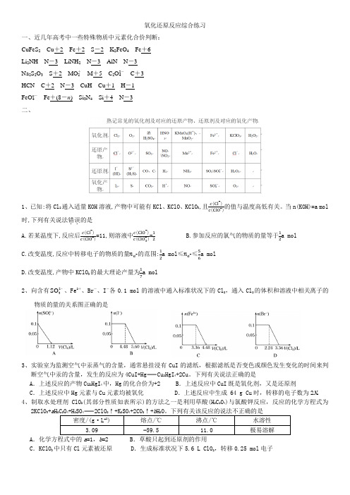 氧化还原反应2