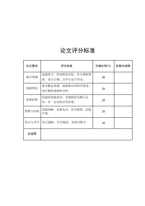 旅游文化学---浅析平遥古城对山西省旅游形象的影响及开发策略