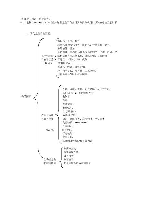 注册安全工程师所有案例问答题答案及答题技巧